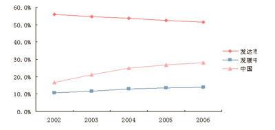 首页-PA真人集团有限公司官网