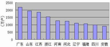 首页-PA真人集团有限公司官网