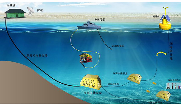首页-PA真人集团有限公司官网