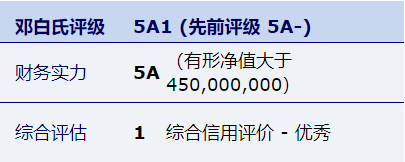 首页-PA真人集团有限公司官网