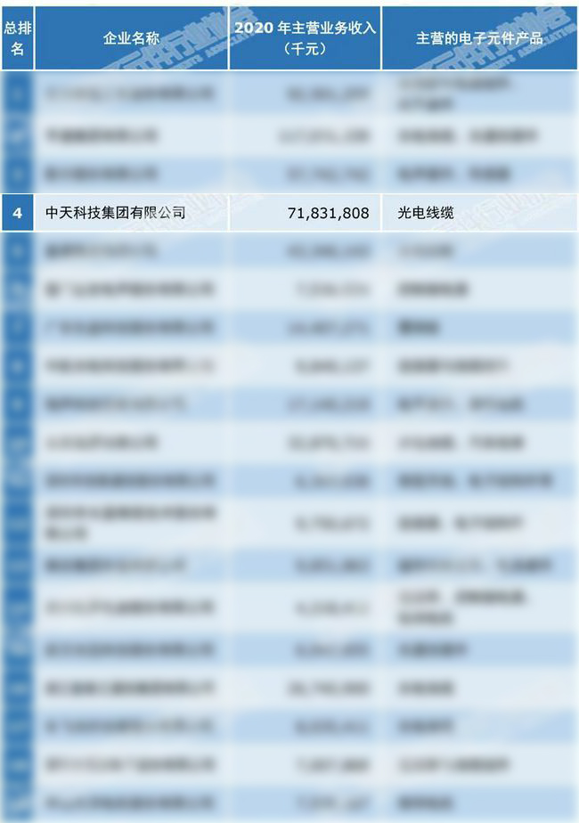 首页-PA真人集团有限公司官网