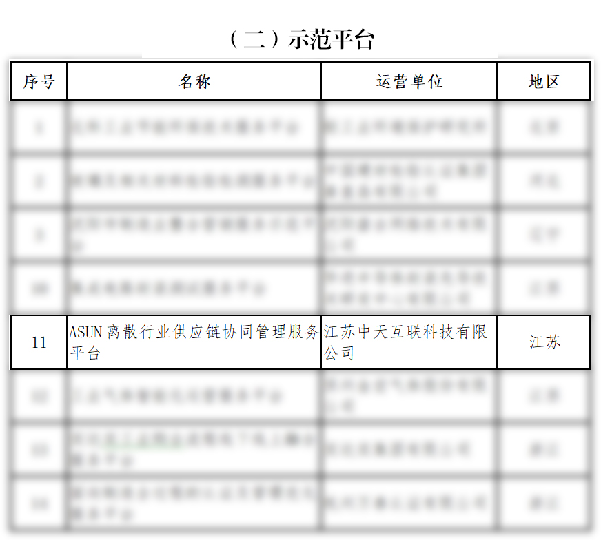 首页-PA真人集团有限公司官网