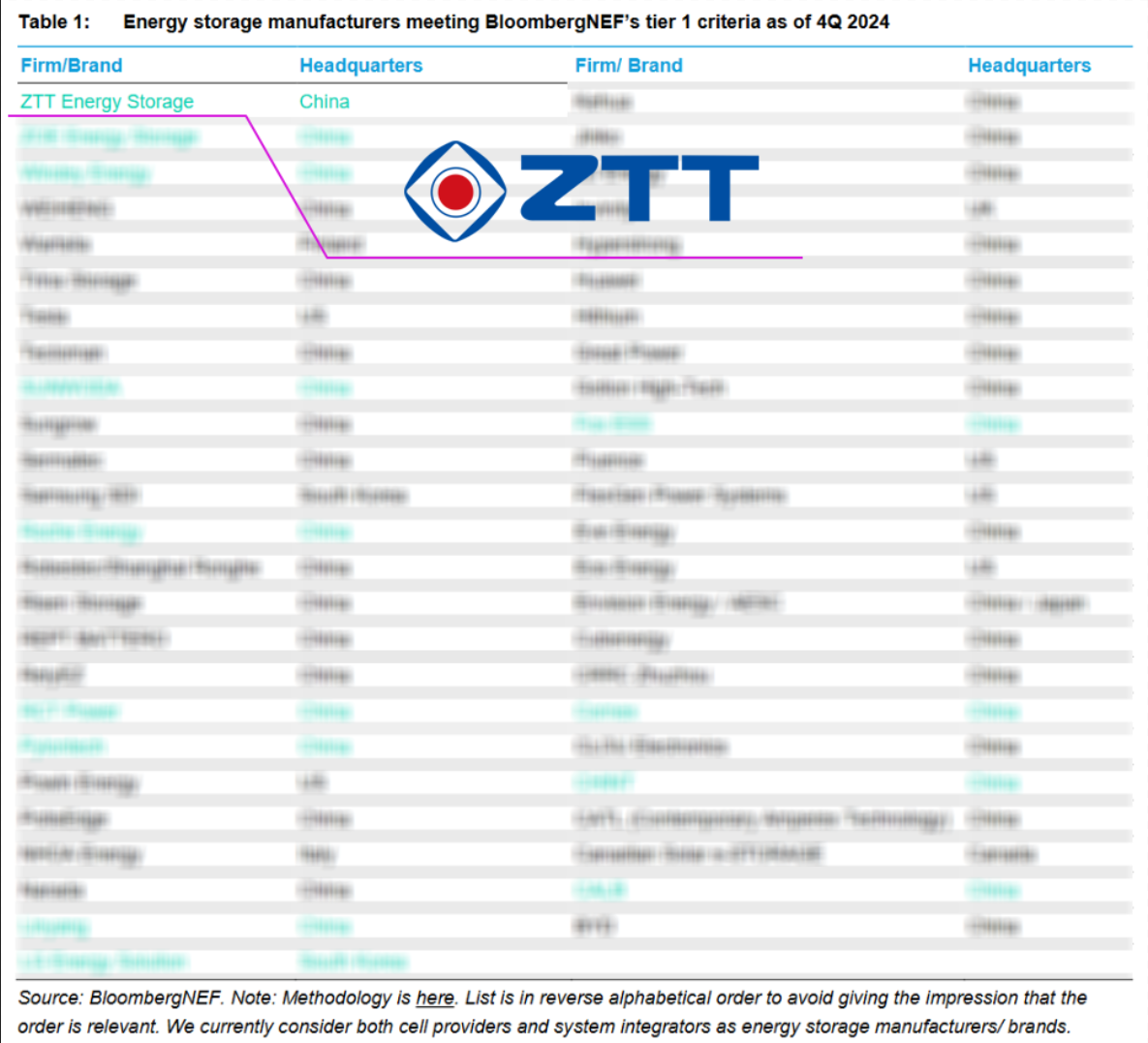 首页-PA真人集团有限公司官网