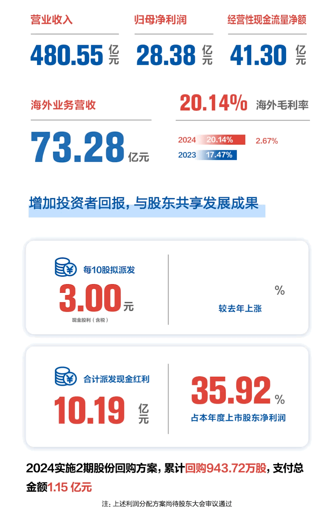 首页-PA真人集团有限公司官网